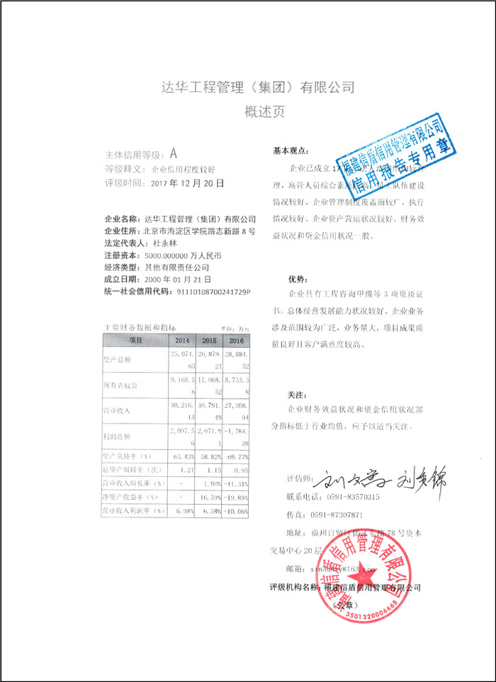達(dá)華工程管理（集團）有限公司 XDPJ201712236の.jpg